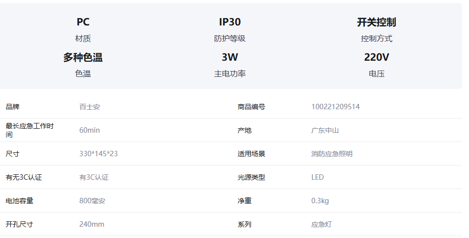 百士安 3w单面向左疏散指示灯图片3