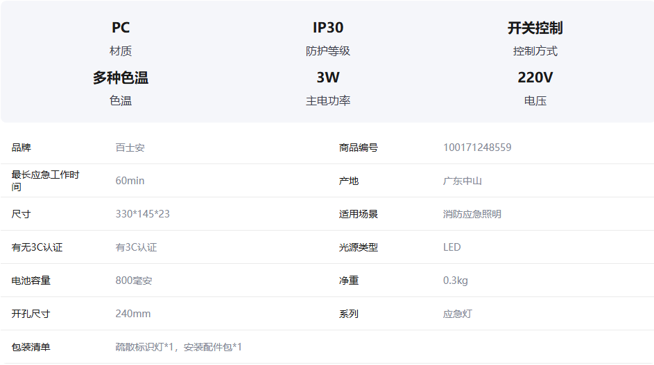 百士安 3w单面双向疏散指示灯牌图片3